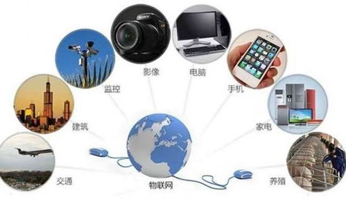 萬物互聯(lián) 從概念到現(xiàn)實(shí)的演進(jìn)與物聯(lián)網(wǎng)技術(shù)的核心要義